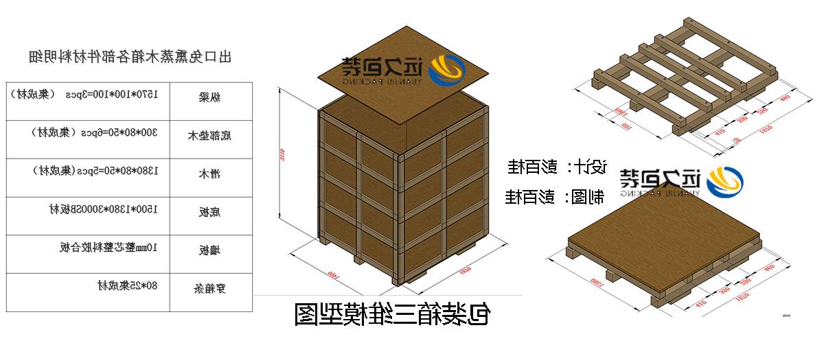 <a href='http://6ctn.aihuanjia.com'>买球平台</a>的设计需要考虑流通环境和经济性